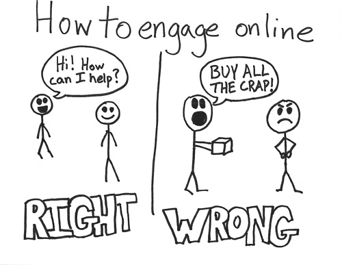 Engage your audience online using Social Media Marketing